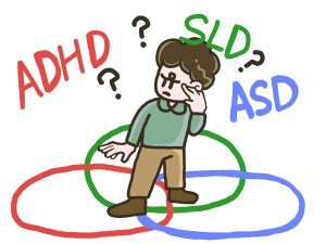 発達障害・ADHD・グレーゾーン